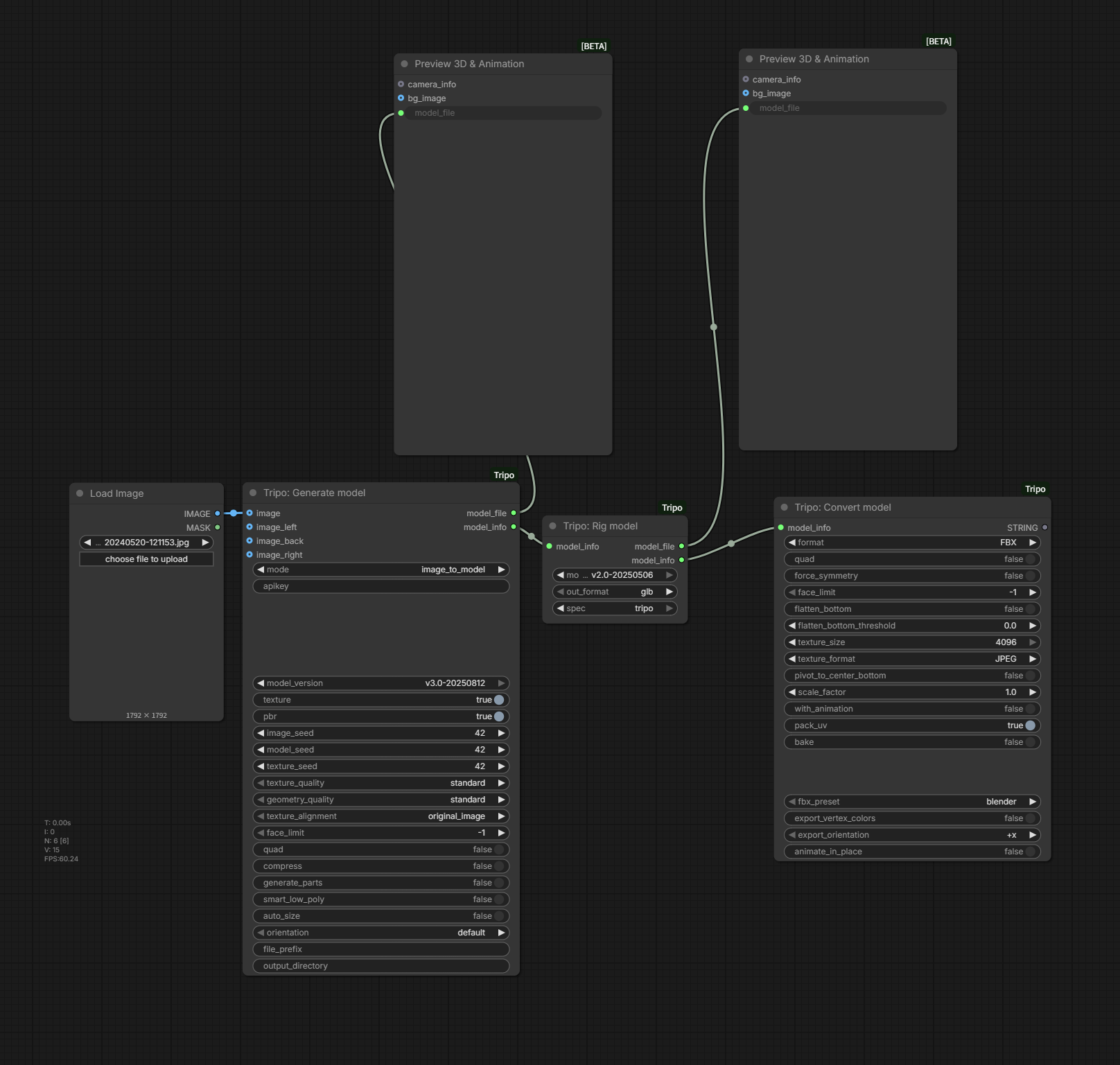 ComfyUI workflow connecting Generate model, Rig model, Preview 3D, and Convert model