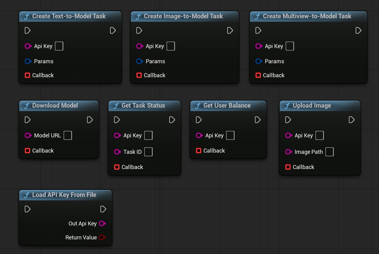 Unreal Engine Blueprint nodes for creating, querying, and downloading Tripo models